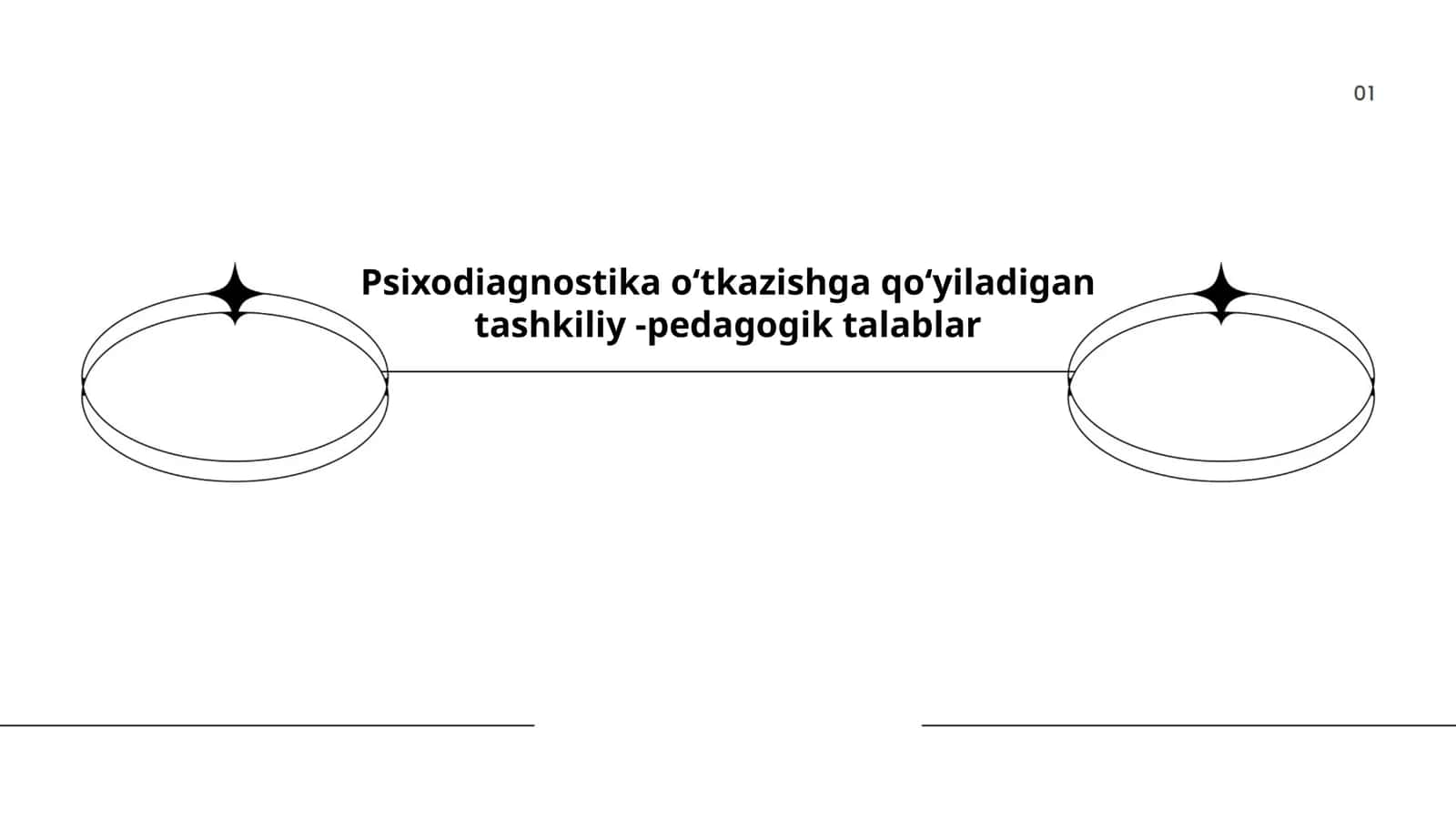 Psixodiagnostika oʻtkazishga qoʻyiladigan tashkiliy -pedagogik talablar