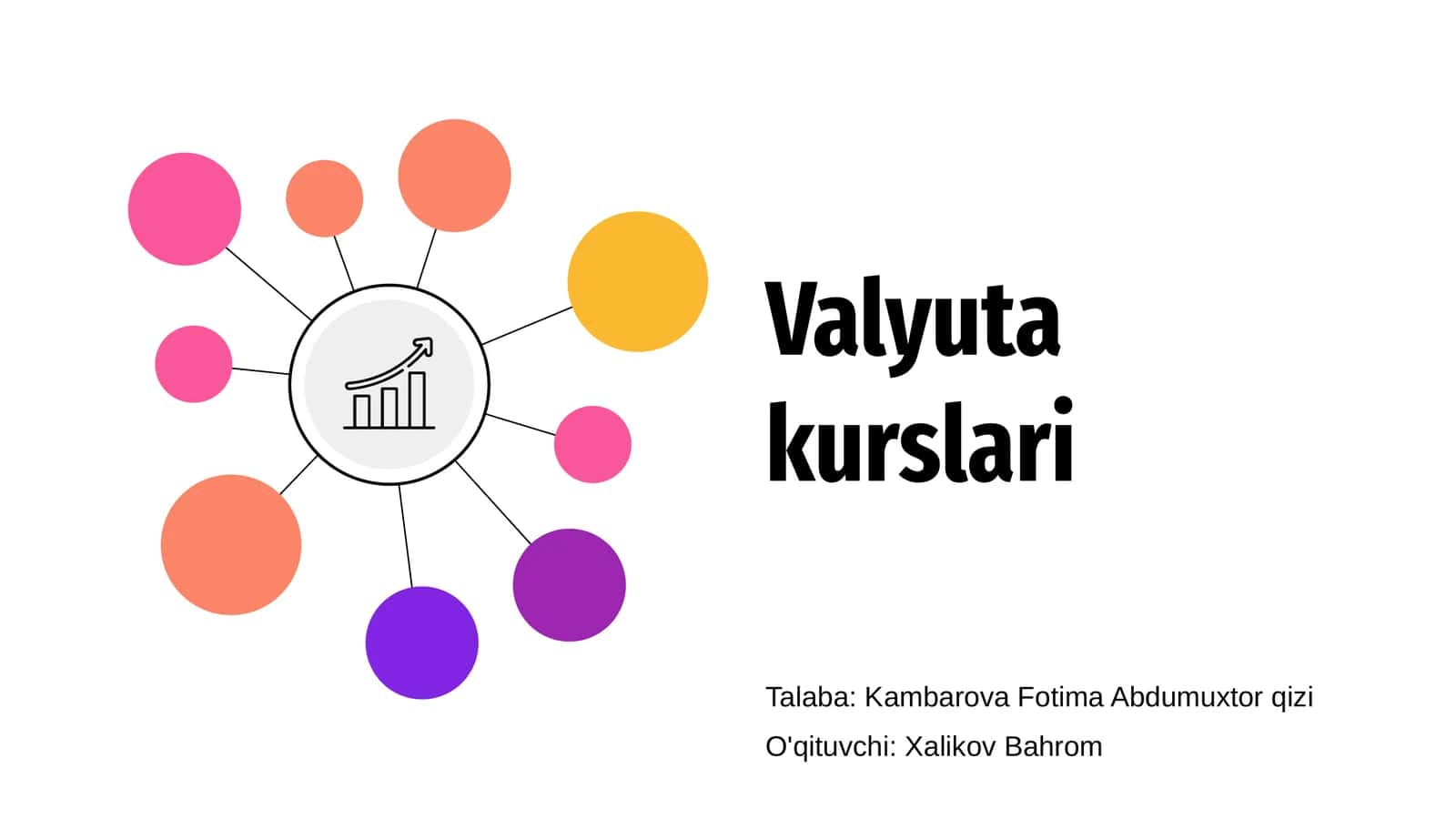 Valyuta kurslari