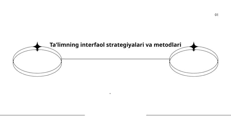 Interfaol O'qitishning Nazariy Asoslari