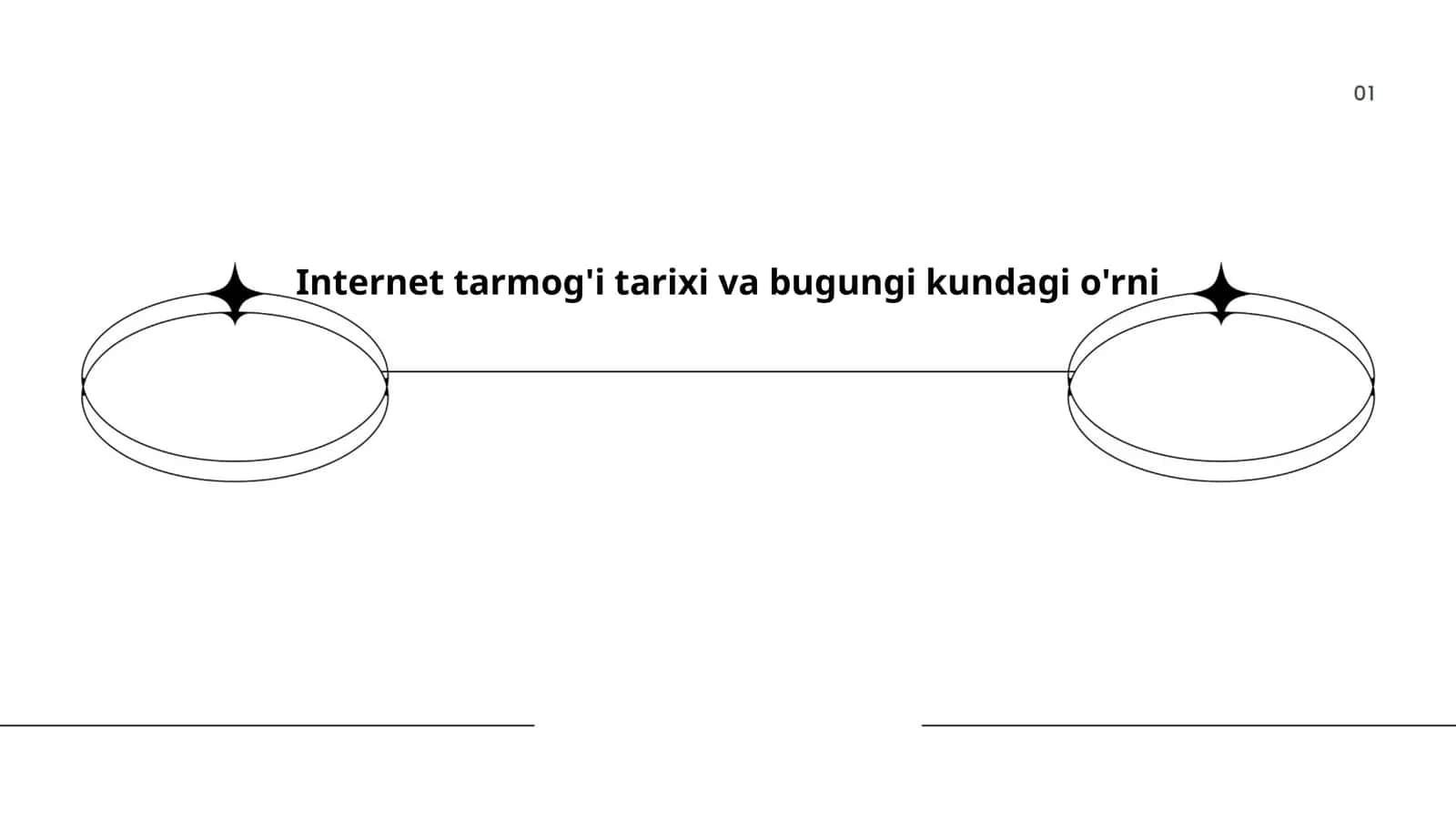 Internet tarmog'i tarixi va bugungi kundagi o'rni