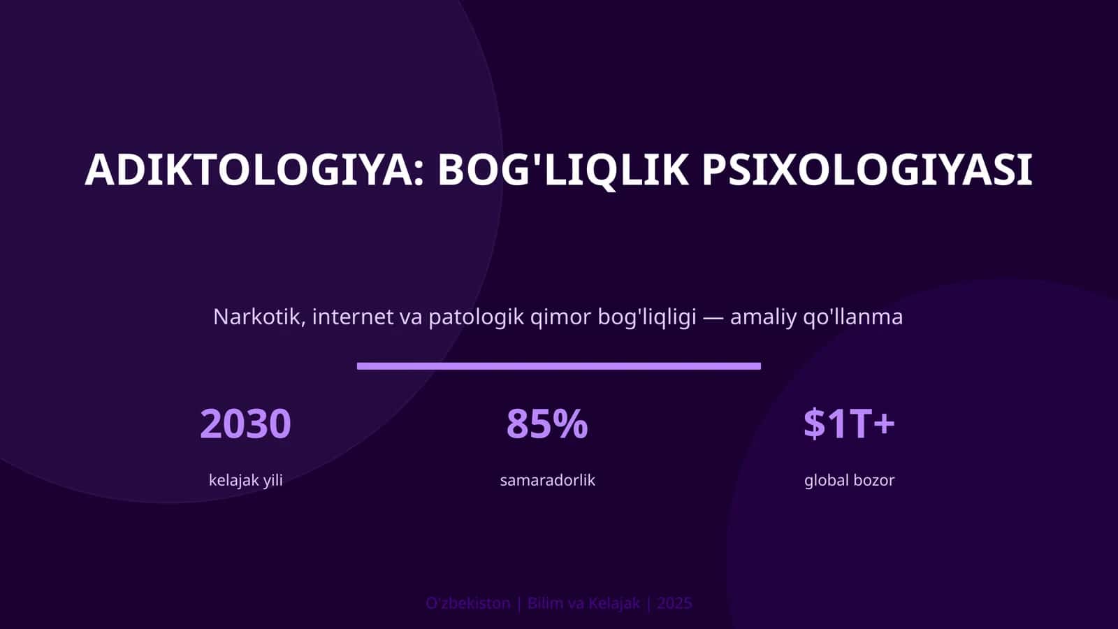 Adiktologiya: bog'liqlik psixologiyasi