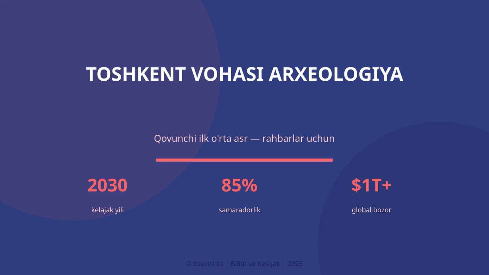 Toshkent Vohasi Arxeologiya
