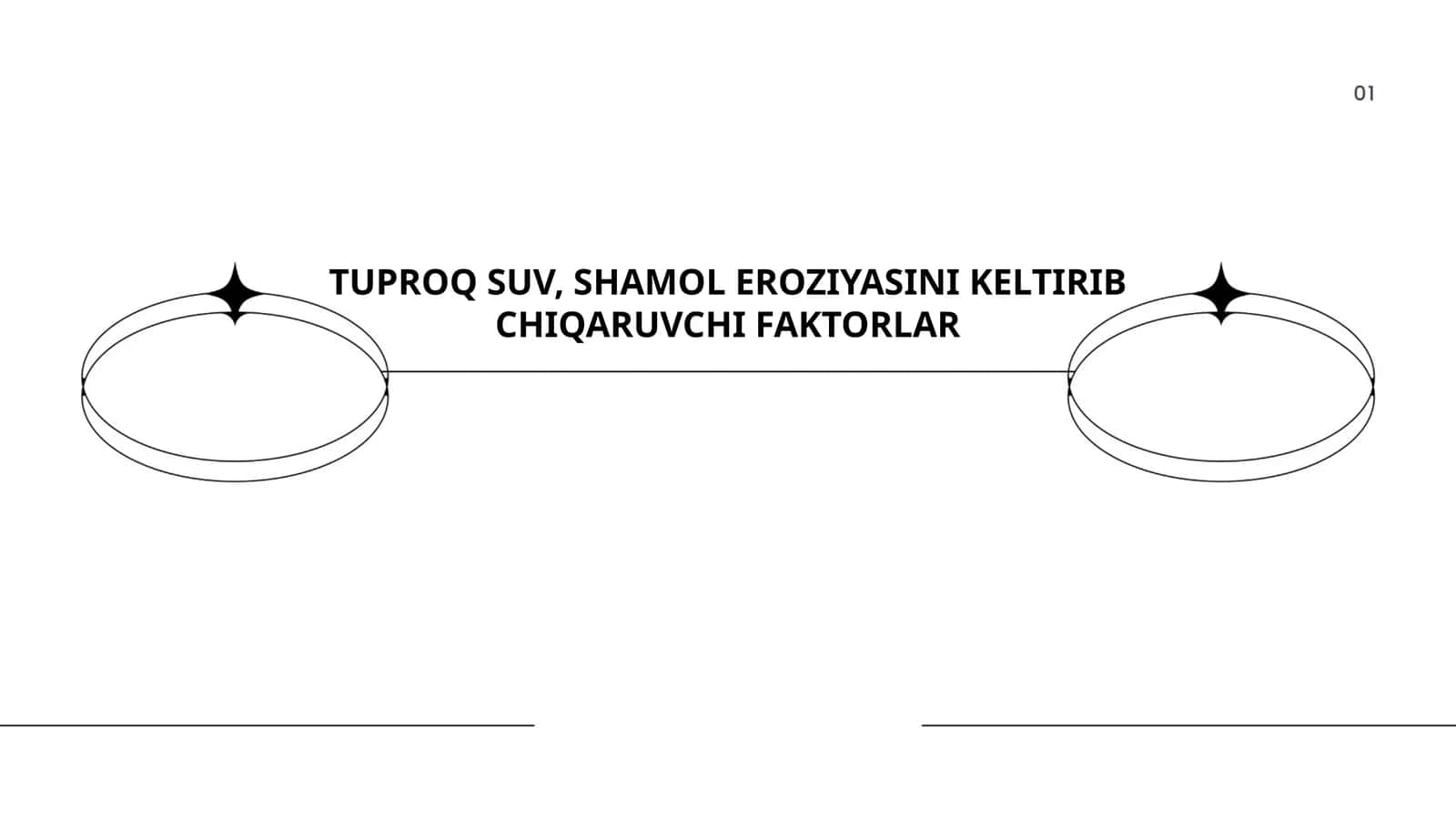 TUPROQ SUV, SHAMOL EROZIYASINI KELTIRIB CHIQARUVCHI FAKTORLAR