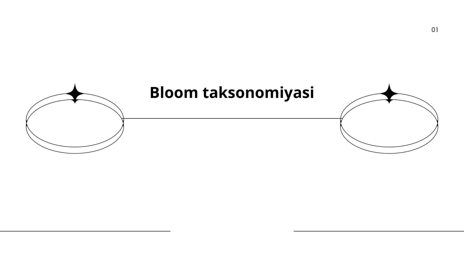 Bloom taksonomiyasi