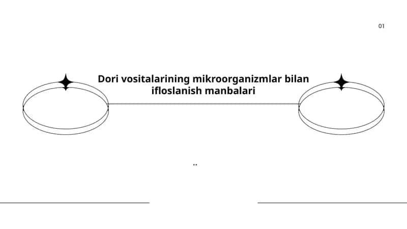 Kasalxona muhitidagi mikroorganizmlar
