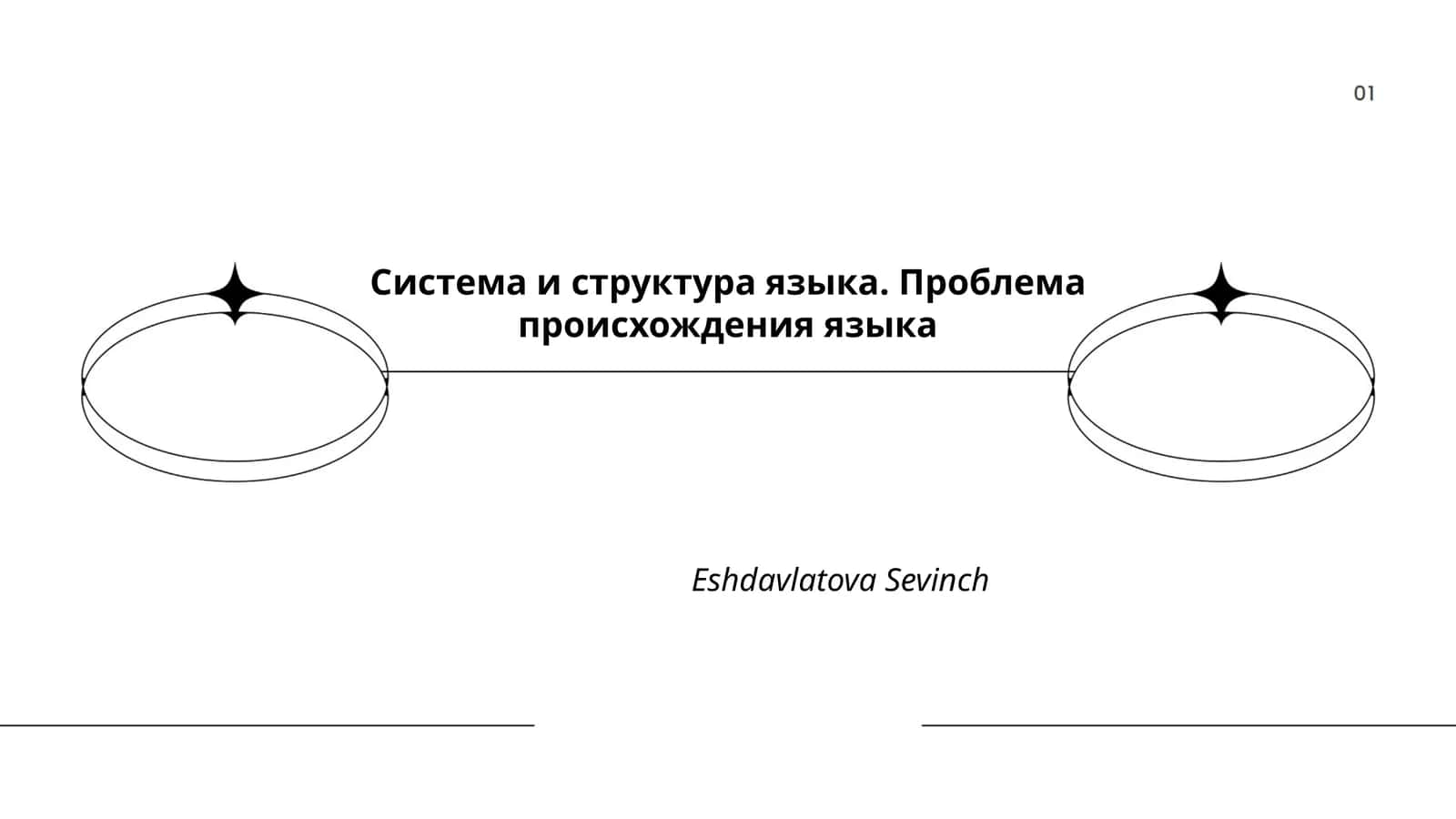 Система и структура языка. Проблема происхождения языка