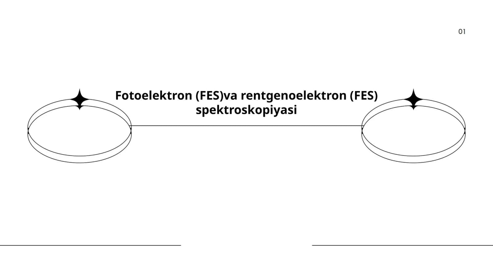 Fotoelektron va Rentgenoelektron Spektroskopiyasi