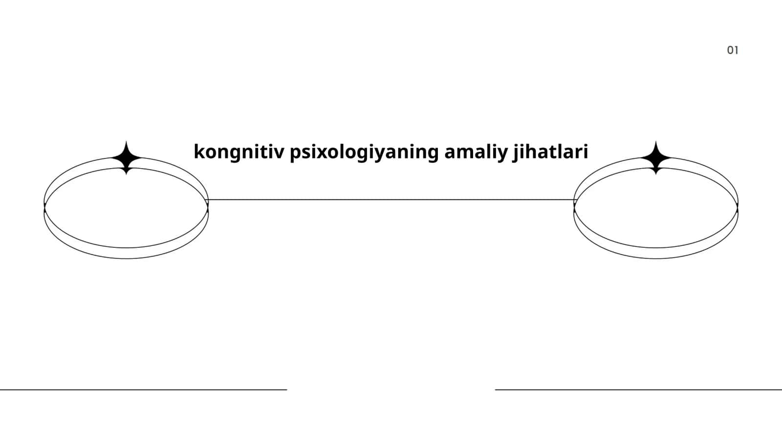 Kongnitiv psixologiyaning amaliy jihatlari