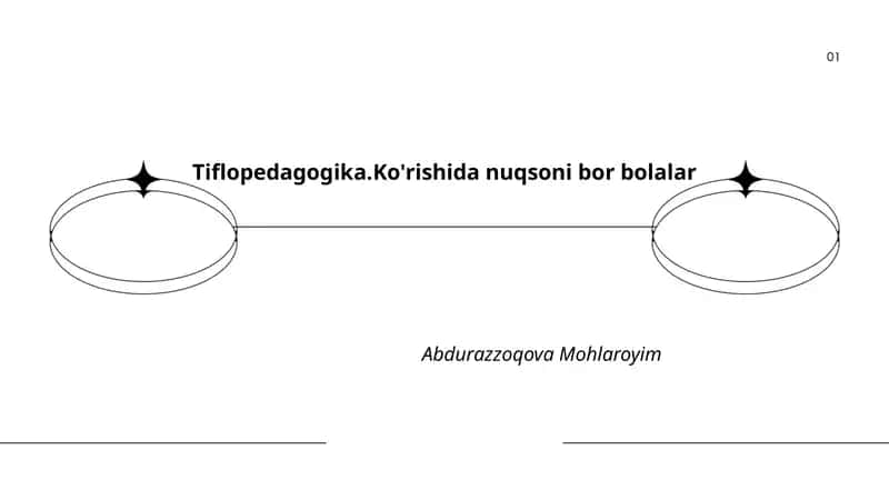Tiflopedagogika.Ko'rishida nuqsoni bor bolalar