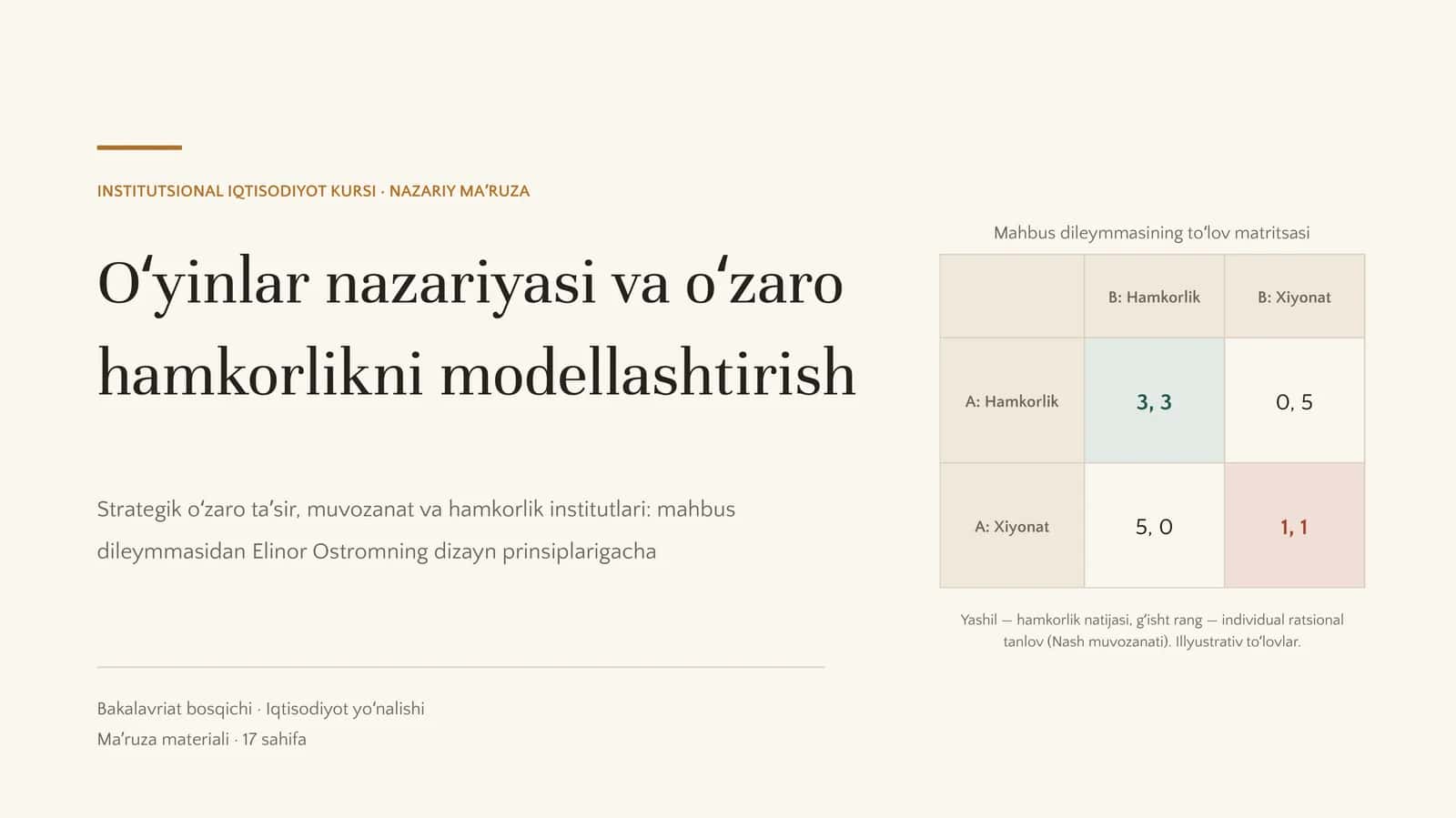 Institutsional iqtisodiyotda oʻyinlar nazariyasi va oʻzaro hamkorlikni modellashtirish