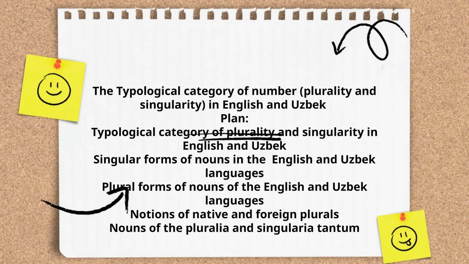The Typological category of number (plurality and singularity) in English and Uzbek