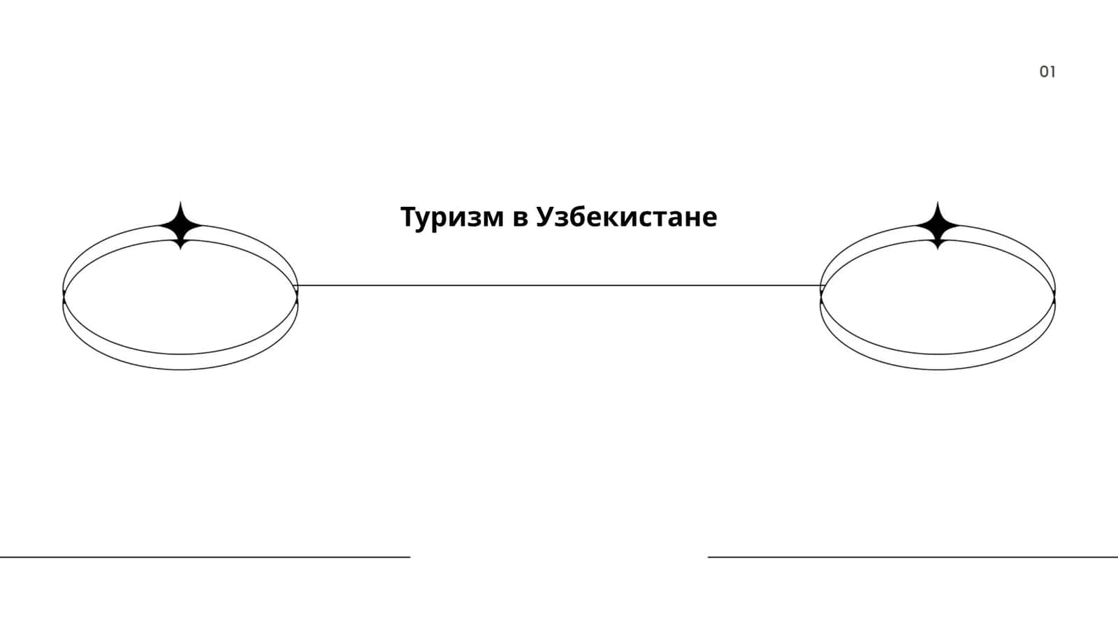 Самарканд — архитектура и музеи