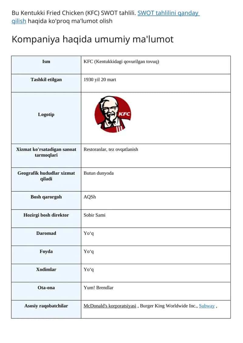 Kentukki Fried Chicken (KFC) SWOT tahlili