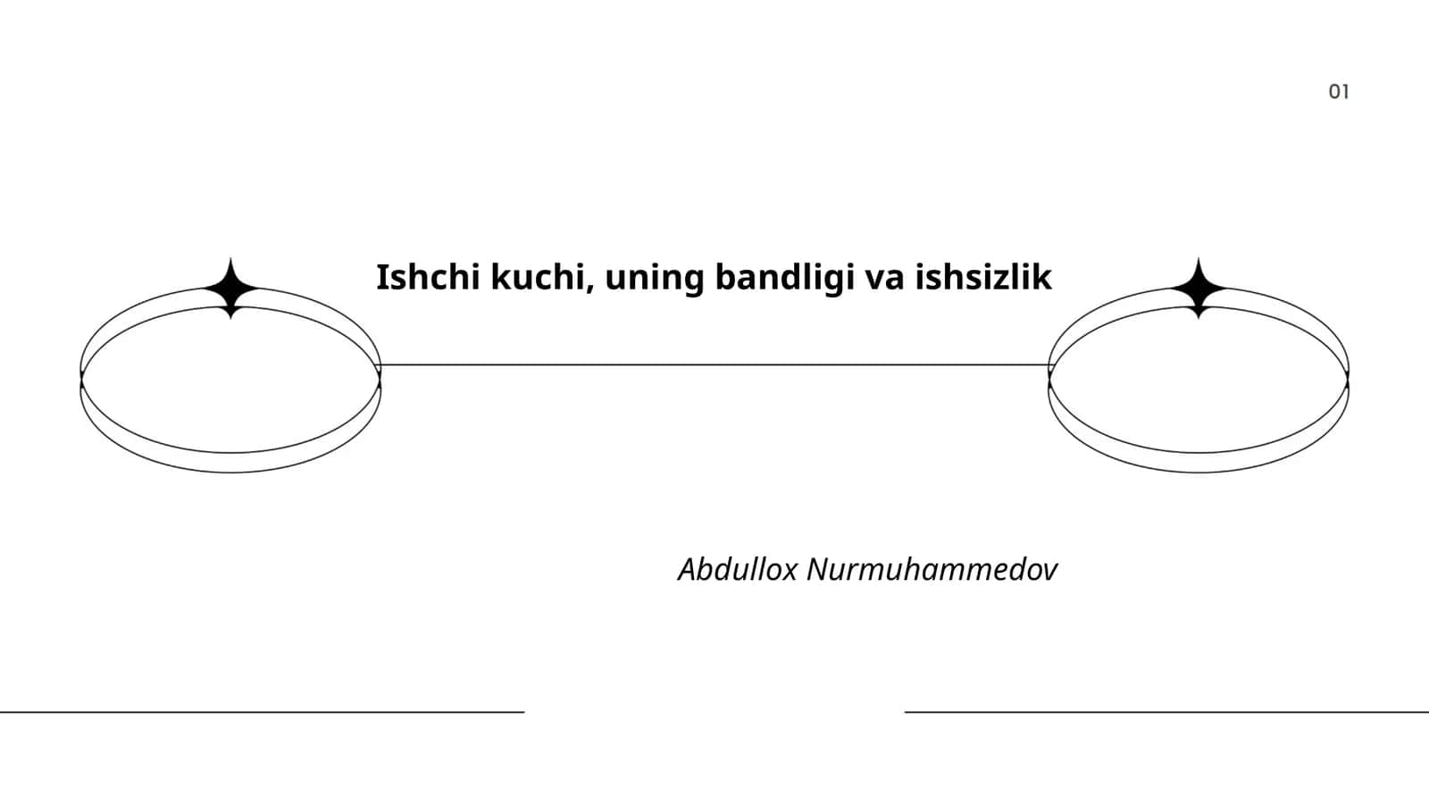 Ishchi kuchi, uning bandligi va ishsizlik