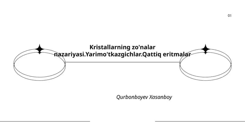 Kristallarning zo'nalar nazariyasi