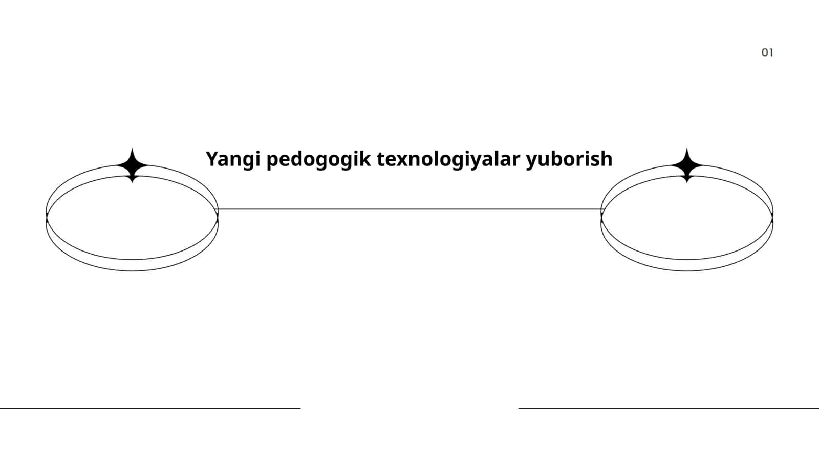 Yangi pedogogik texnologiyalar yuborish