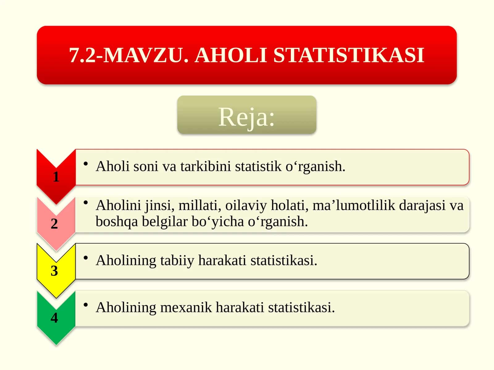 Foydalanilgan va tavsiya qilingan adabiyotlar