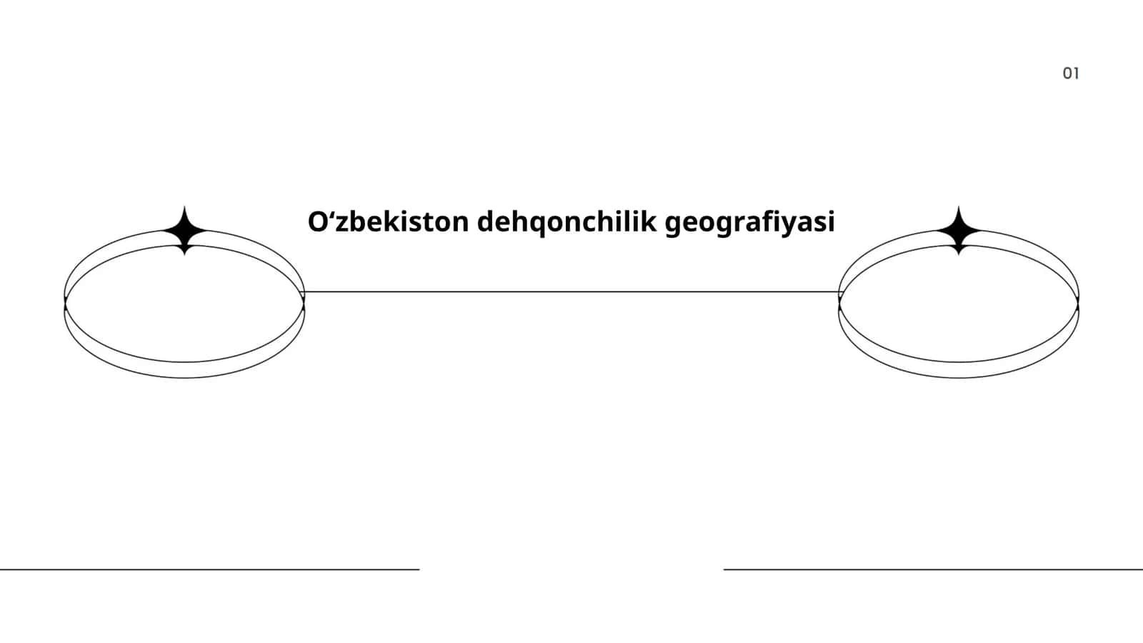 Oʻzbekiston dehqonchilik geografiyasi