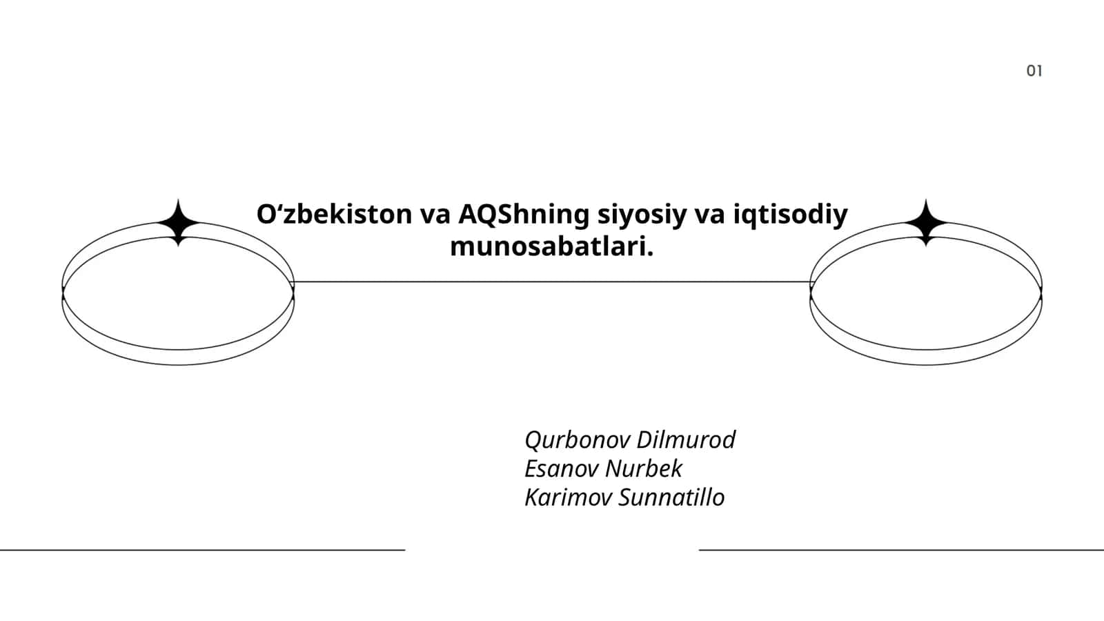 Oʻzbekiston va AQShning siyosiy va iqtisodiy munosabatlari