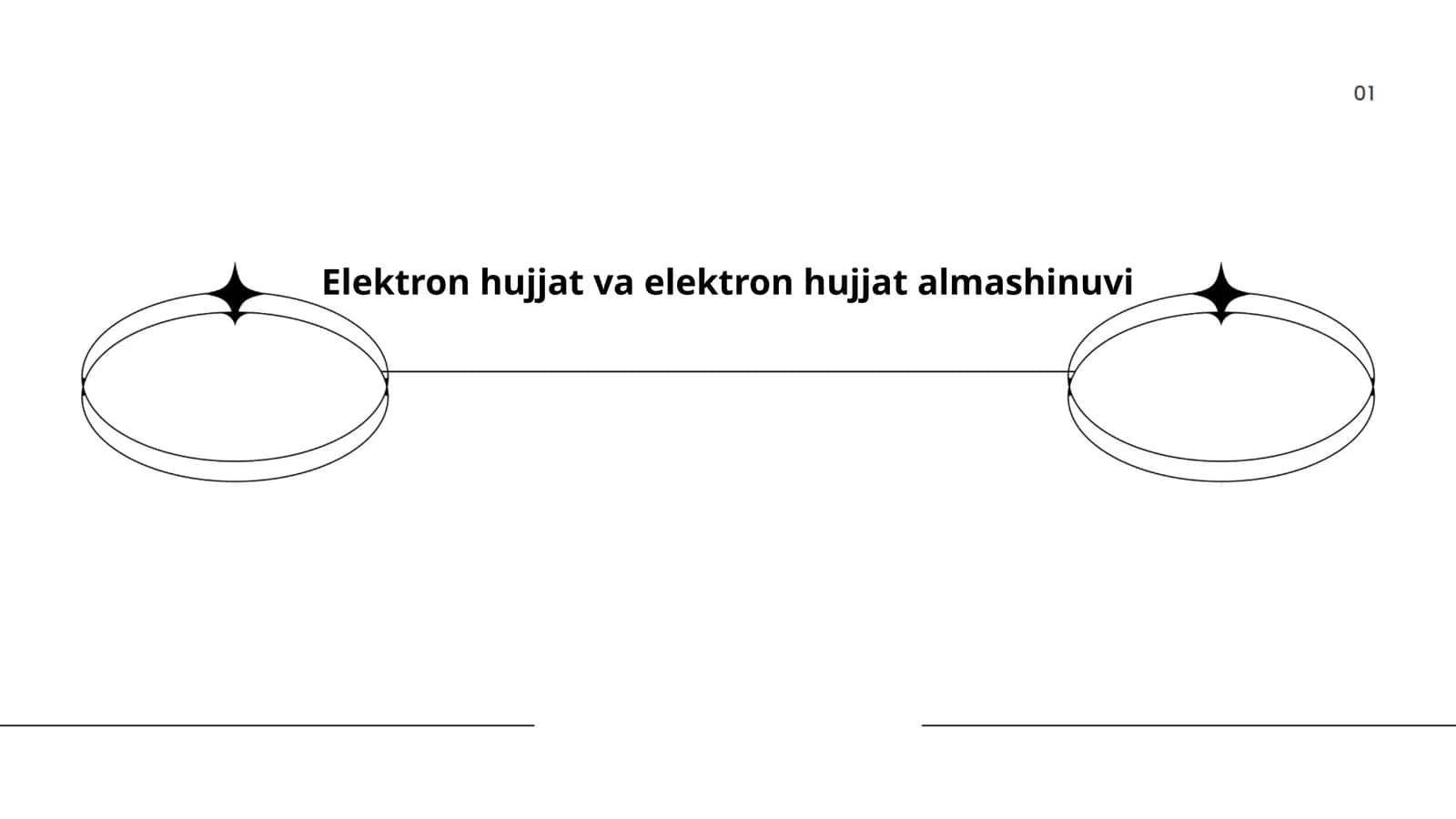 Elektron hujjat va elektron hujjat almashinuvi