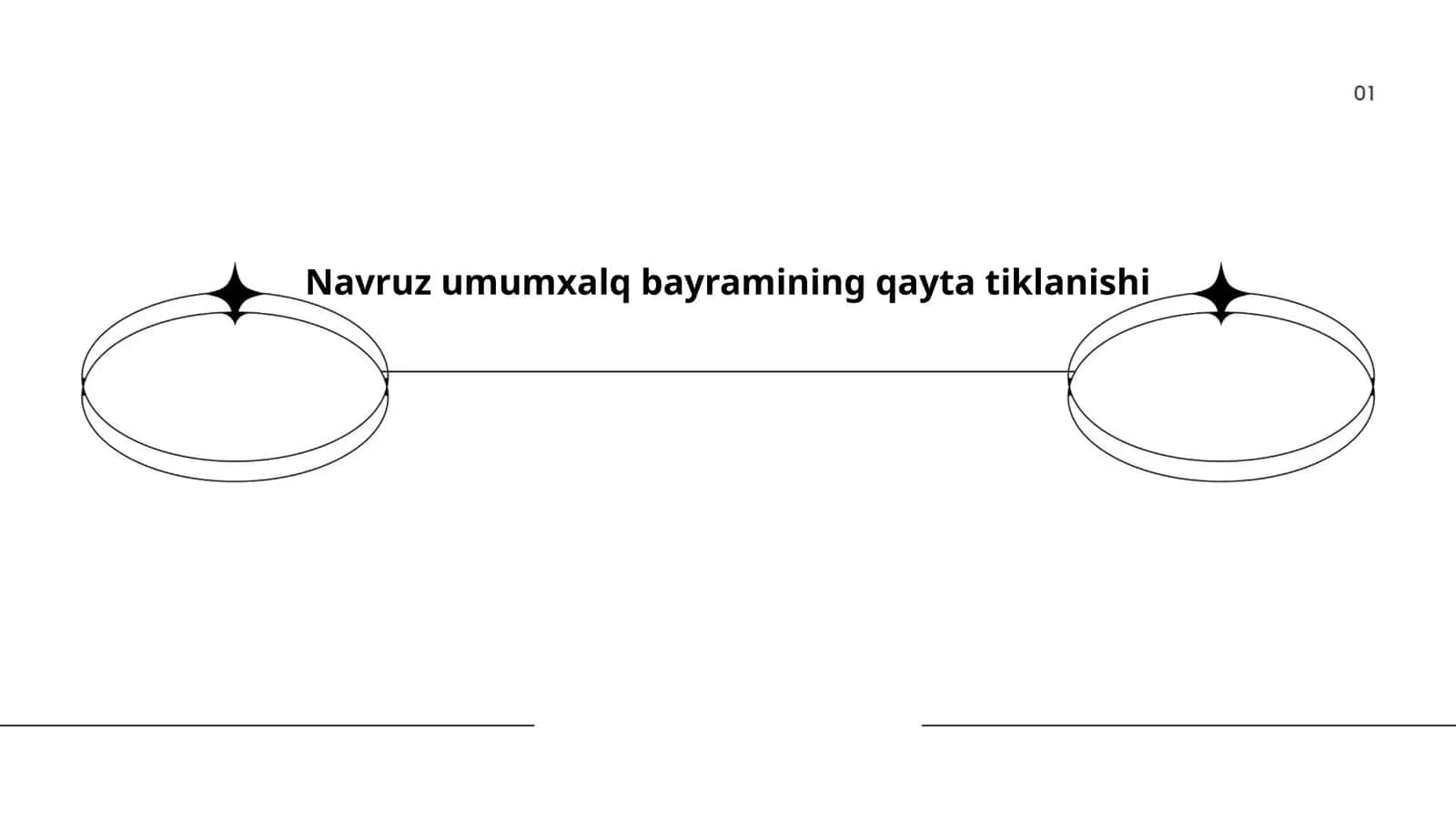 "Navruz" umumxalq bayramining qayta tiklanishi