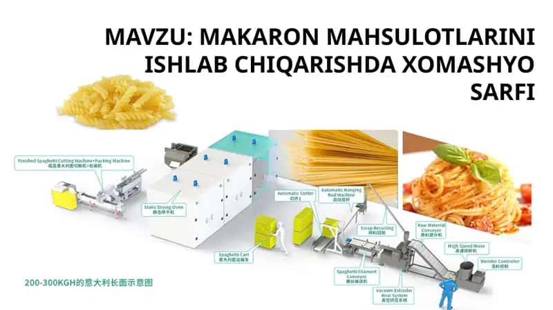 MAKARON MAHSULOTLARINI ISHLAB CHIQARISHDA XOMASHYO SARFI
