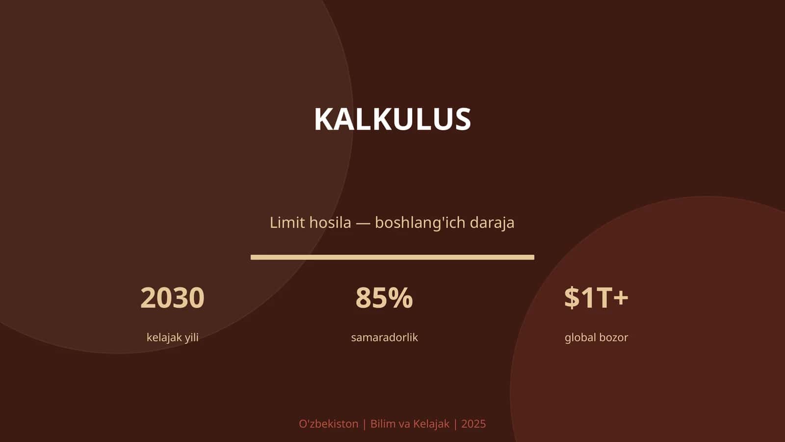 KALKULUS
