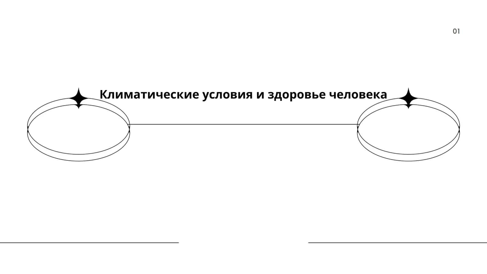 Климатические условия и здоровье человека