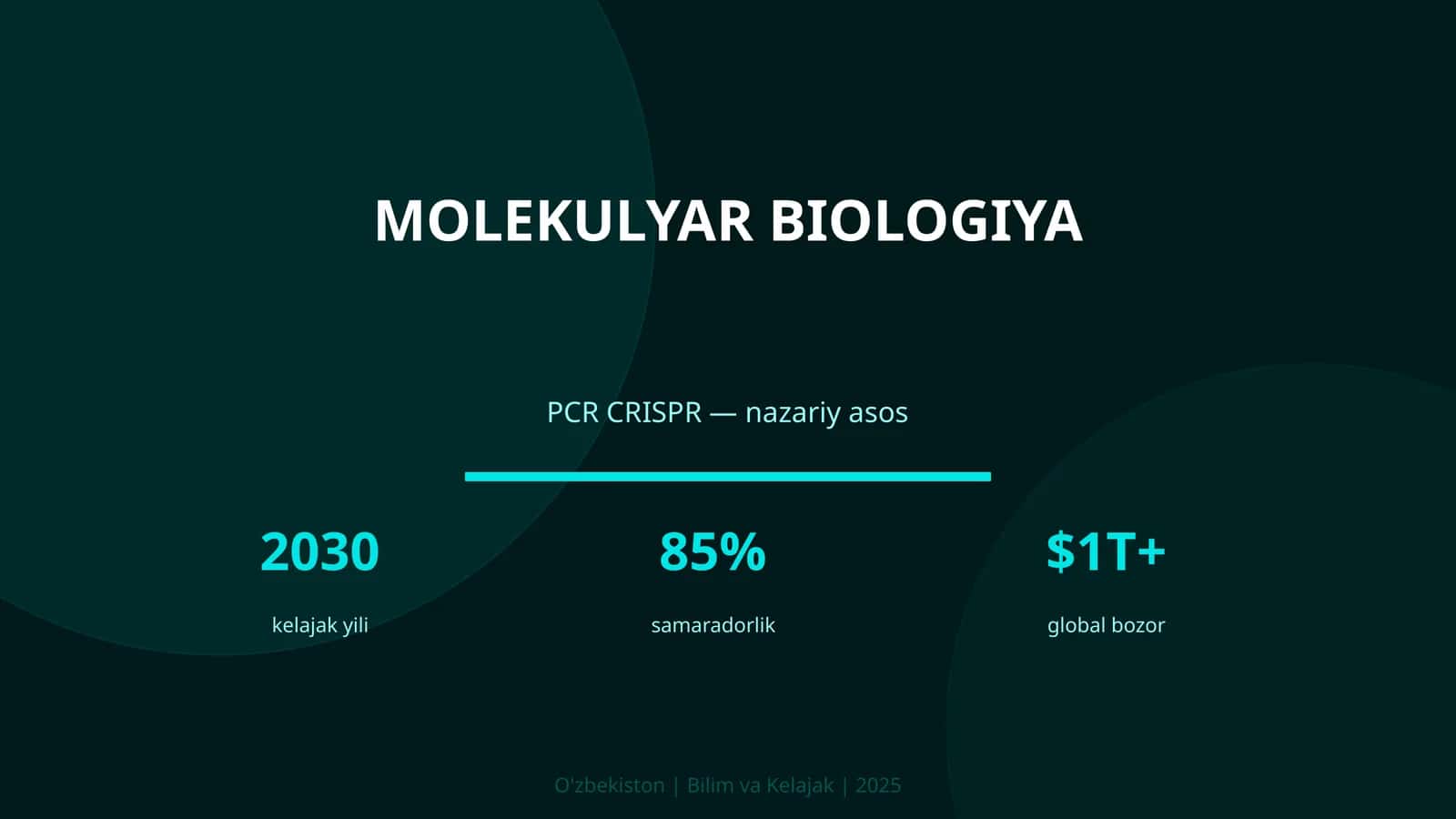 Molekulyar biologiya