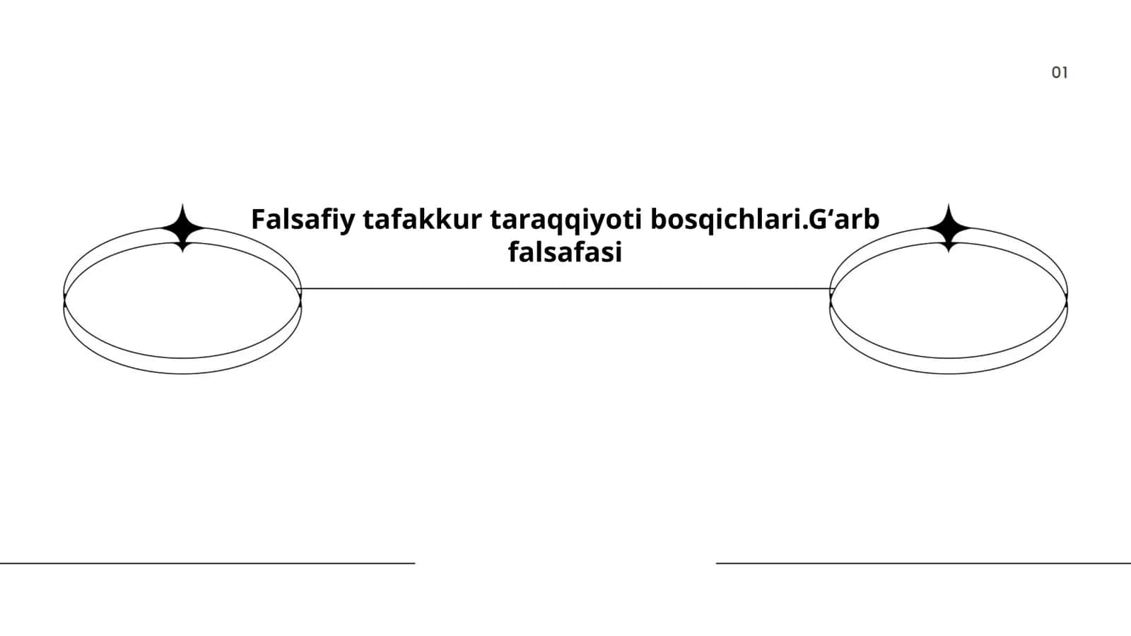 Falsafiy tafakkur taraqqiyoti bosqichlari.Gʻarb falsafasi