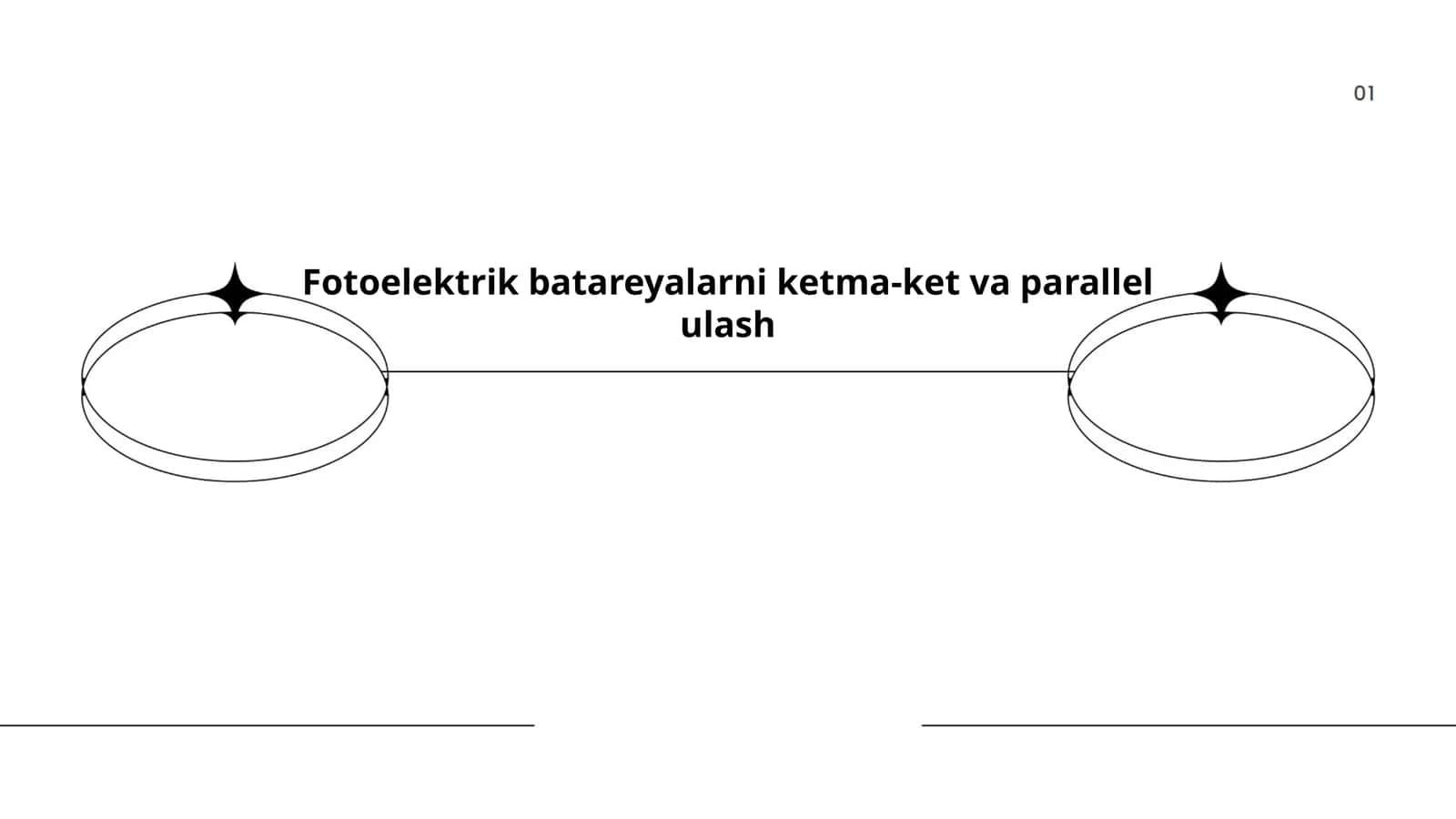Fotoelektrik batareyalarni ketma-ket va parallel ulash