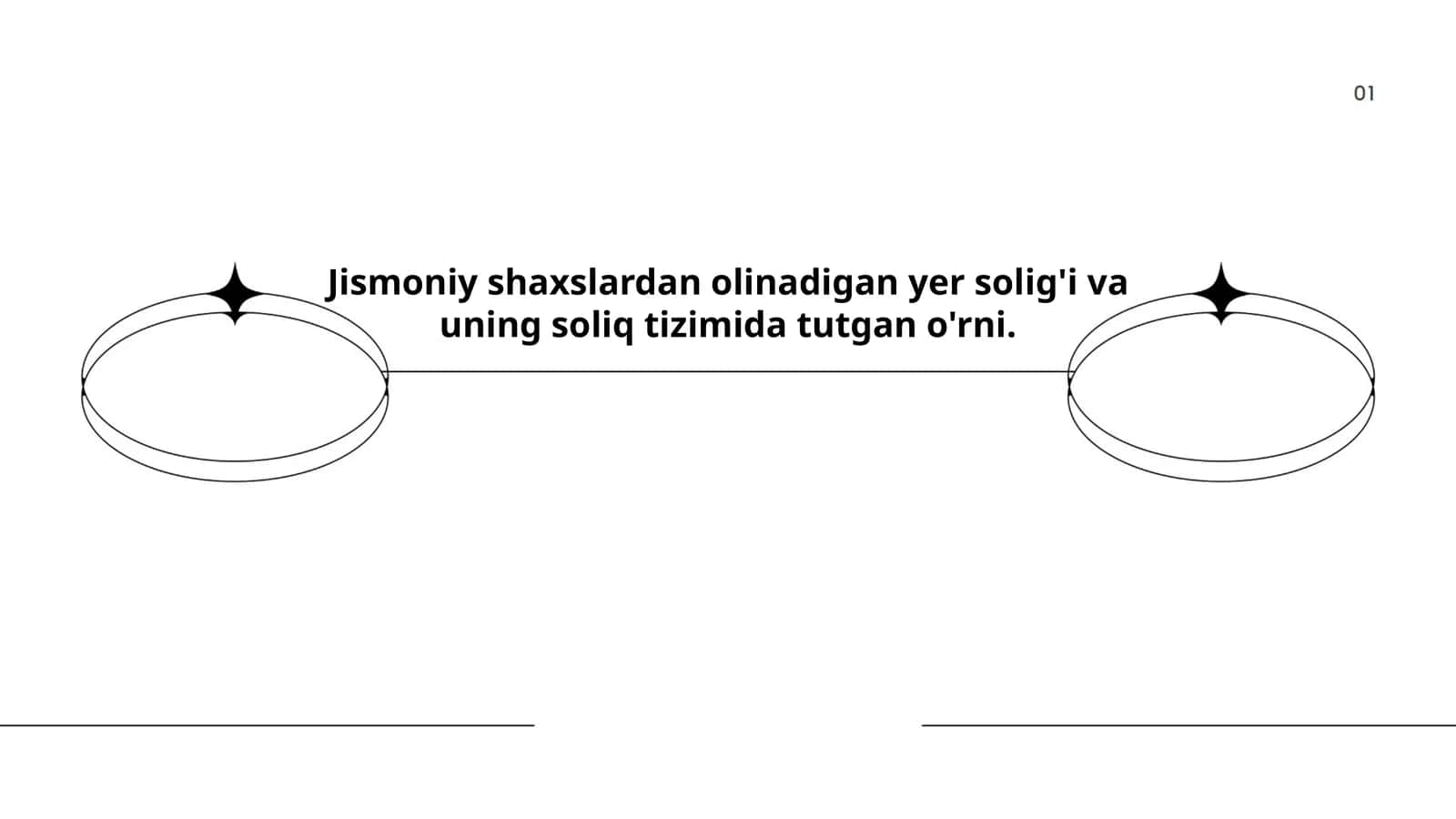 Yer solig'i tushunchasi