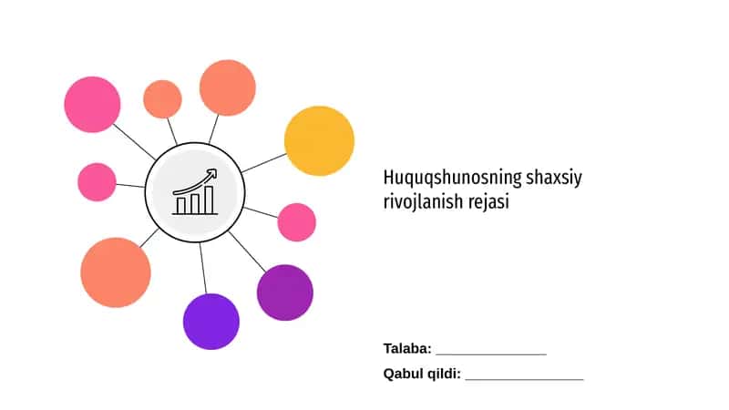 Advokatlar uchun shaxsiy rivojlanish rejasi