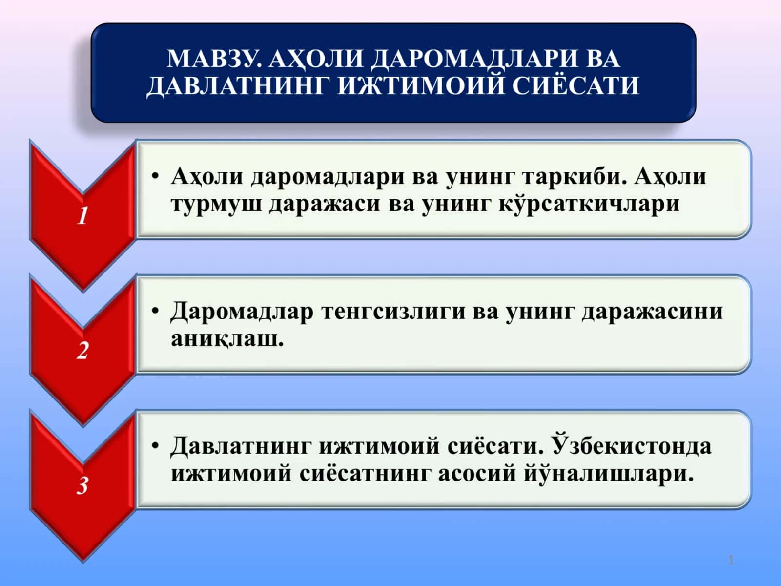 Аҳоли даромадлари