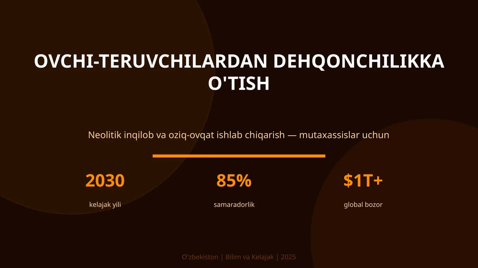 KIRISH: Ovchi-teruvchilardan dehqonchilikka o'tish