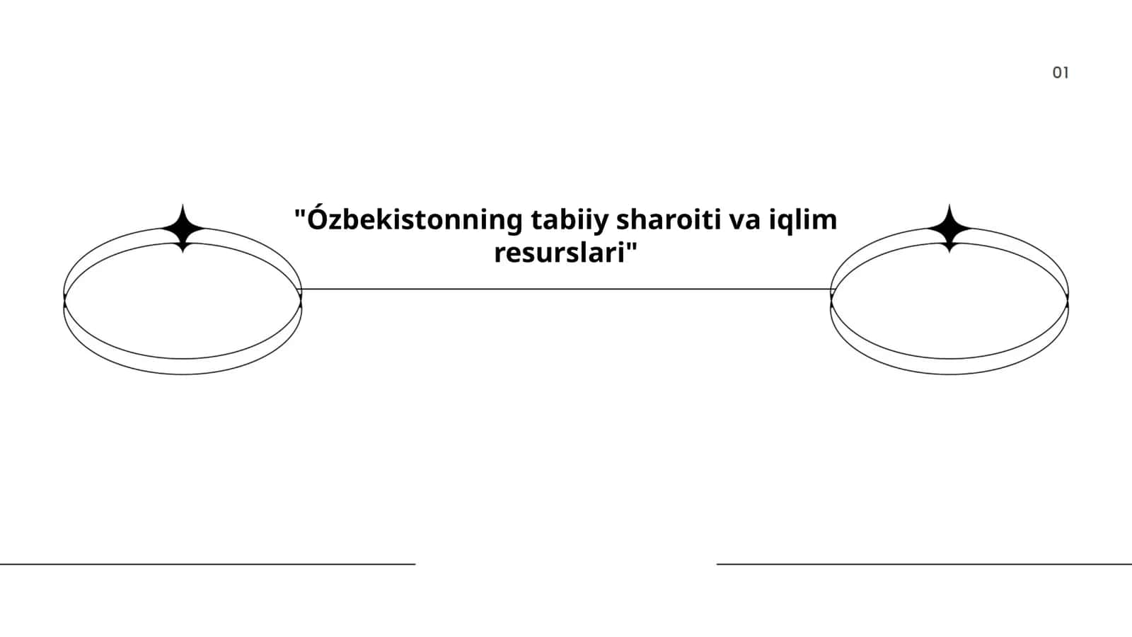Ózbekistonning tabiiy sharoiti va iqlim resurslari