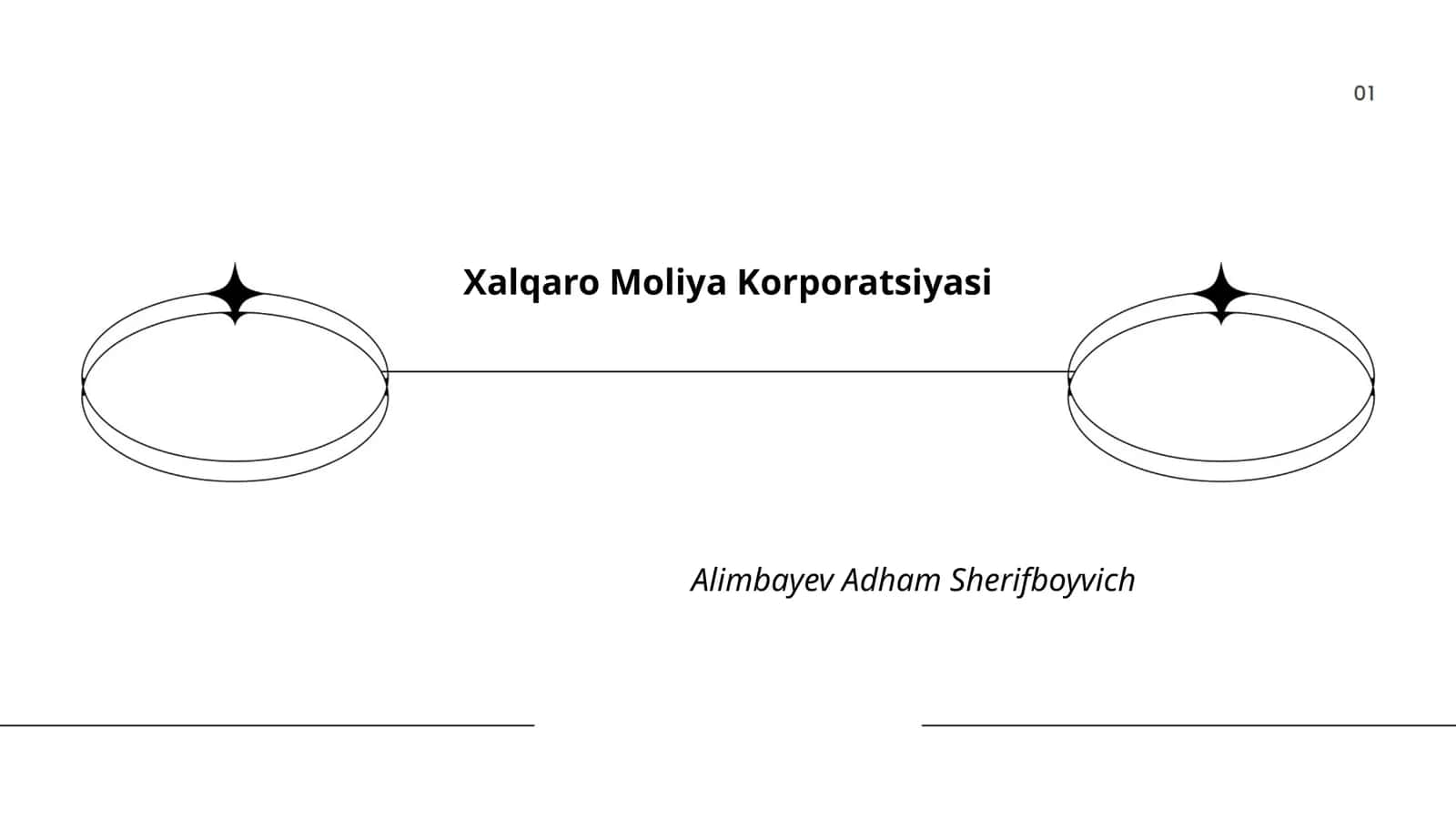 Xalqaro Moliya Korporatsiyasi