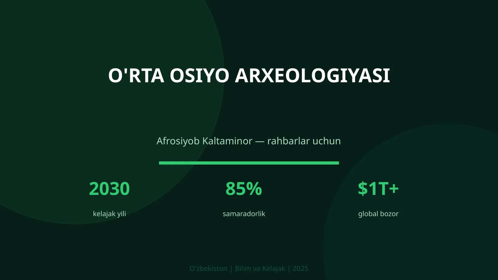 O'rta Osiyo arxeologiyasi