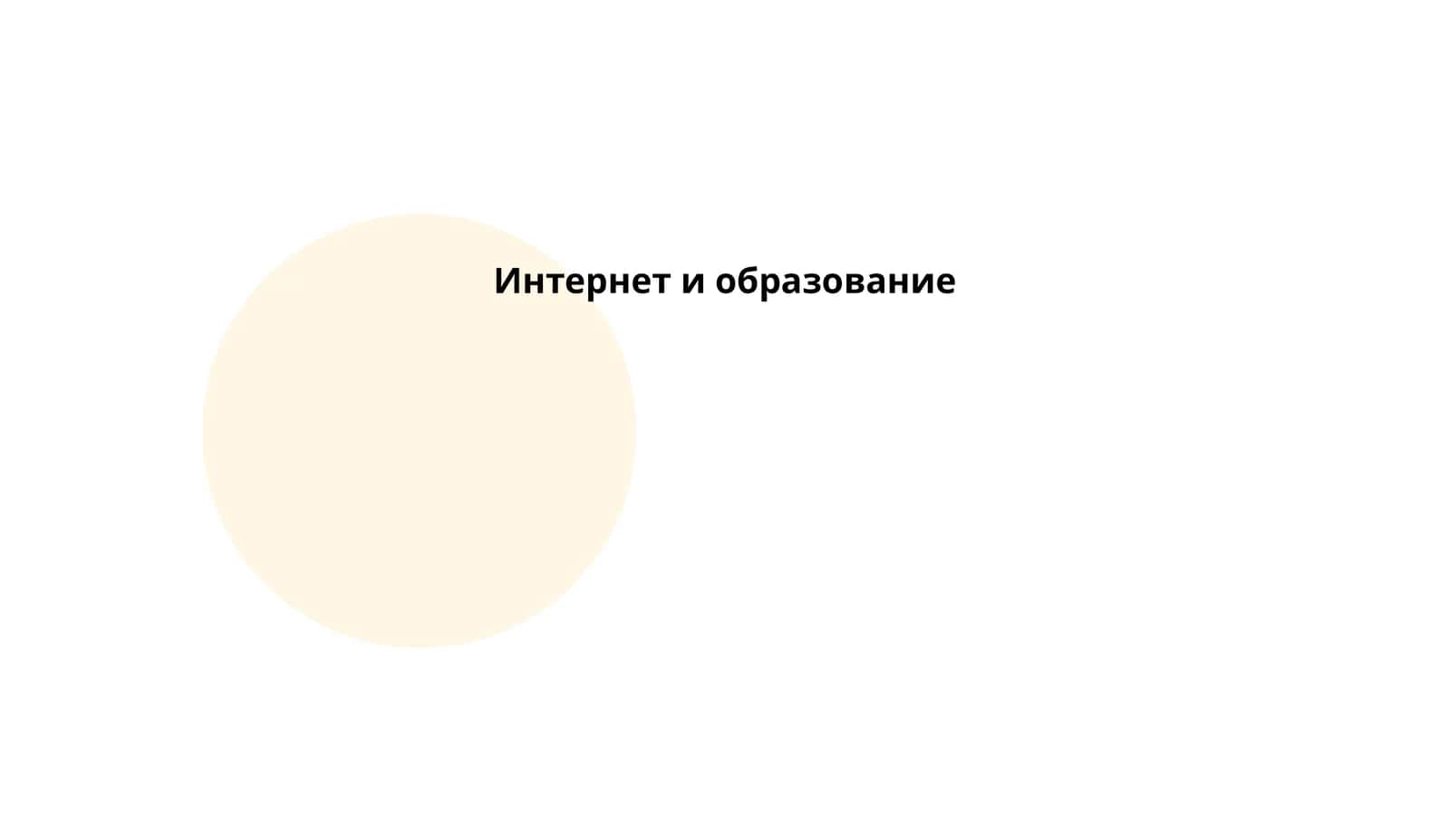 Виртуальные образовательные платформы