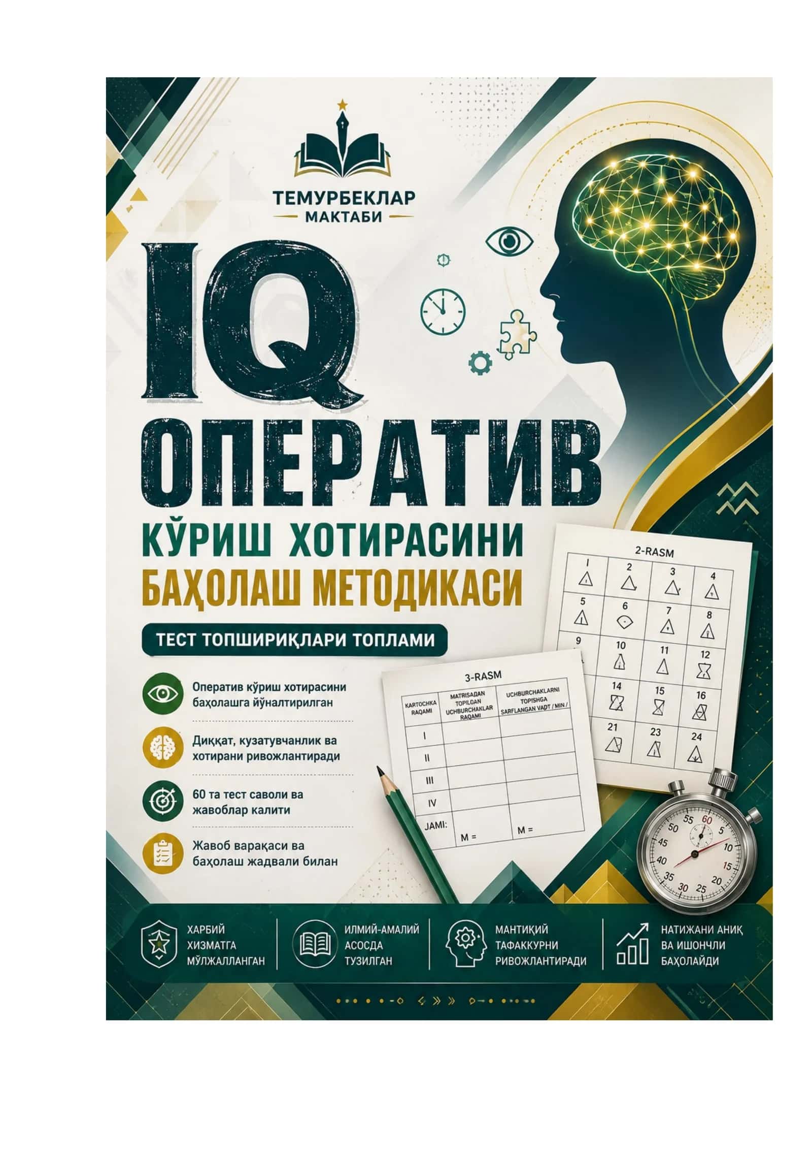 Operativ koʻrish xotirasini baholash metodikasi