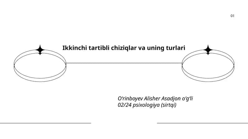 Ikkinchi tartibli chiziqlar va uning turlari
