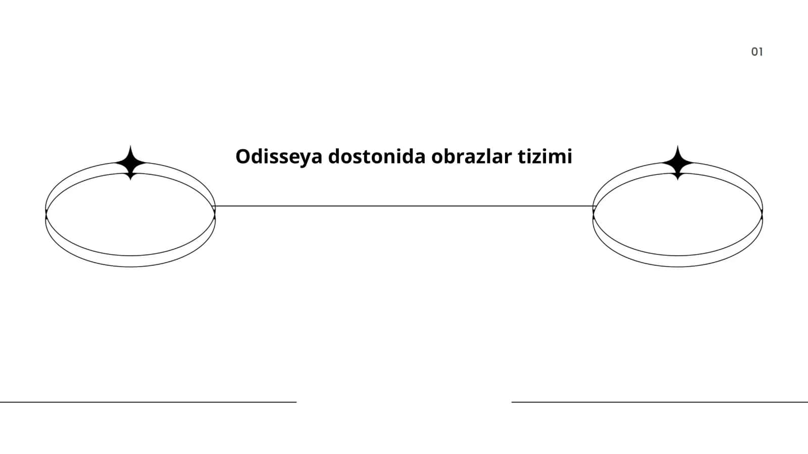 Odisseyaning obraz tavsifi va psixologiyasi