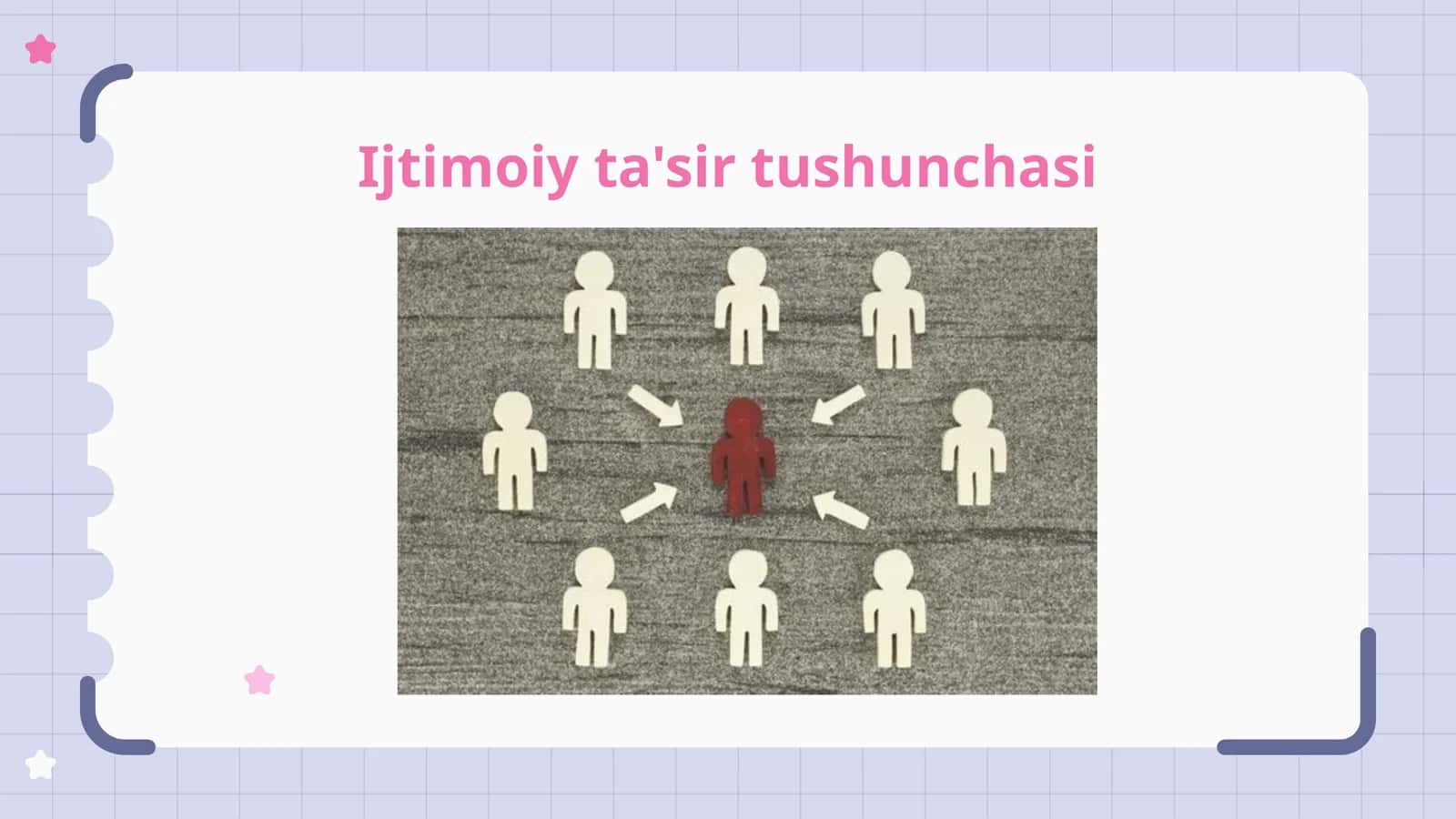 Ijtimoiy ta'sir tushunchasi