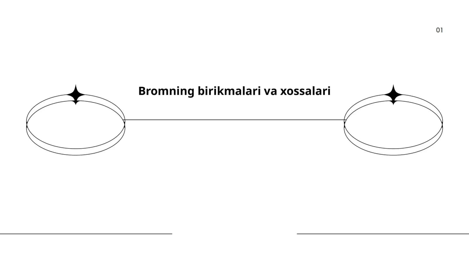 Bromning birikmalari va xossalari