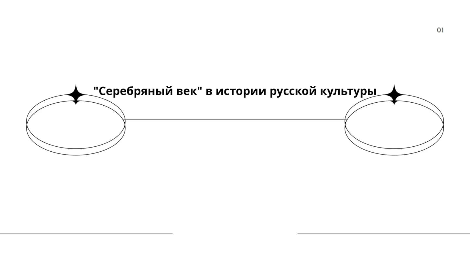 "Серебряный век" в истории русской культуры