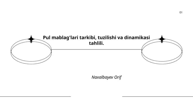 Pul mablag'lari tarkibi, tuzilishi va dinamikasi tahlili