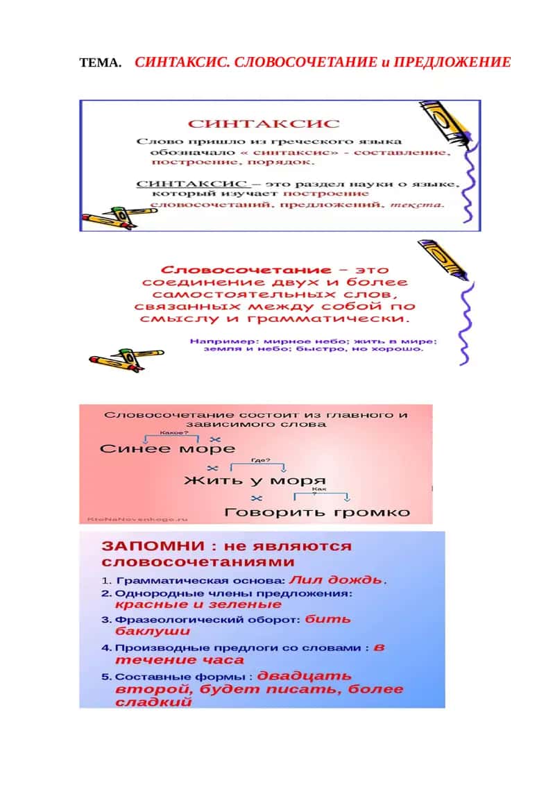 Синтаксис. Словосочетание и Предложение