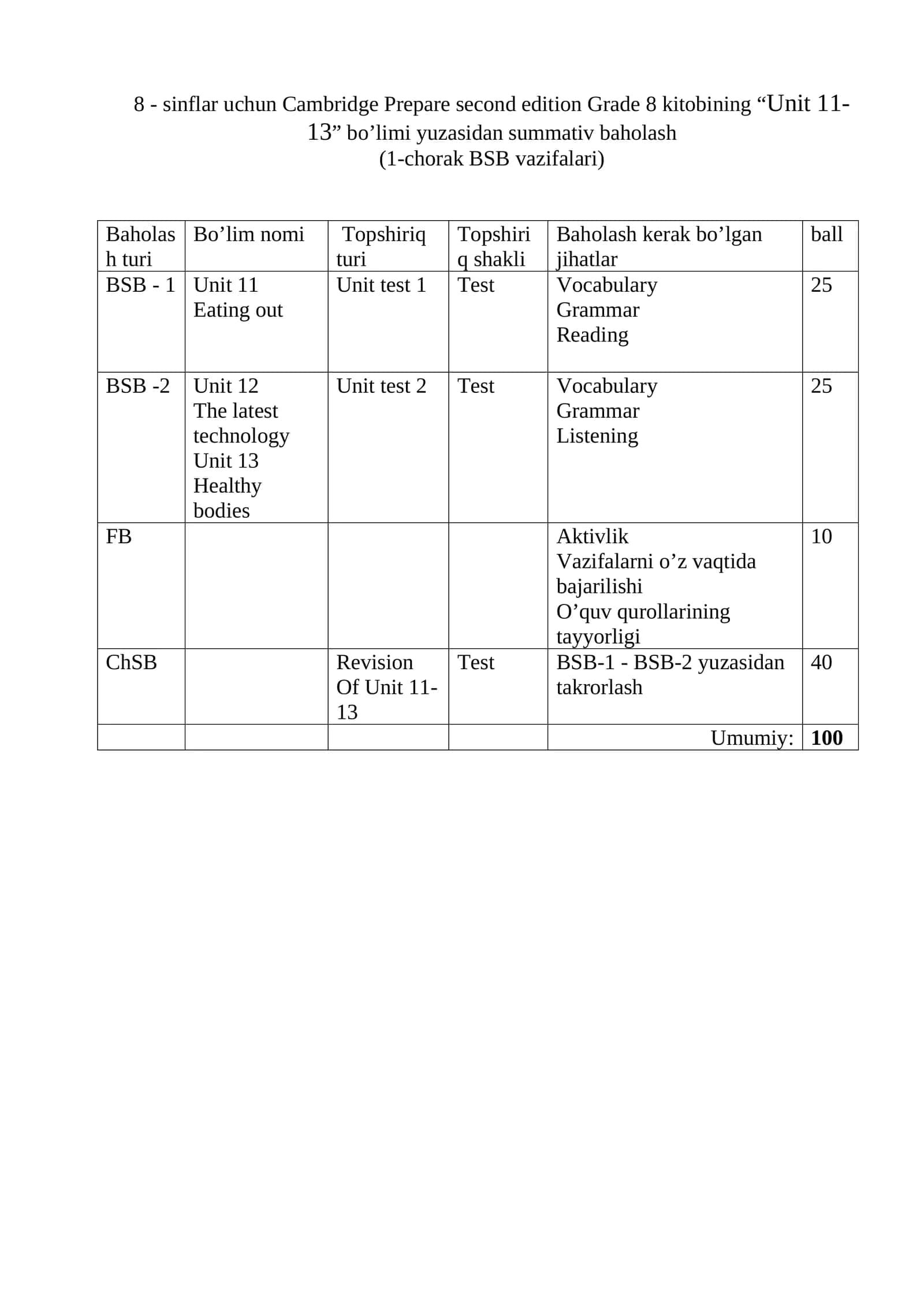 Cambridge Prepare second edition Grade 8 kitobi
