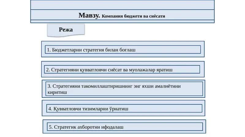 Бюджетларни стратегия билан боғлаш