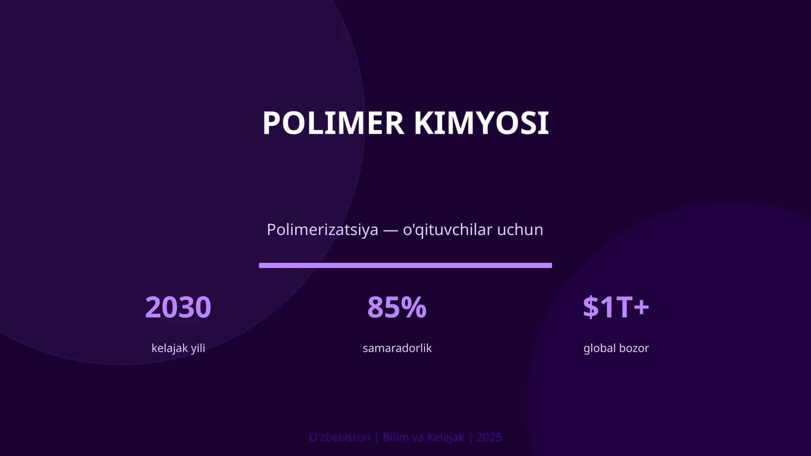 Polimer kimyosi